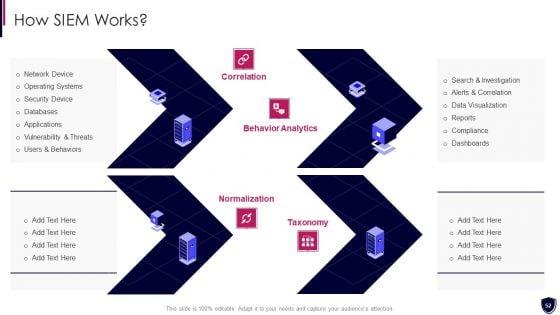 Enhancing_Cyber_Safety_With_Vulnerability_Administration_Ppt_PowerPoint_Presentation_Complete_Deck_With_Slides_Slide_52.jpg