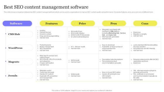 Enhancing_Digital_Visibility_Using_SEO_Content_Strategy_Best_SEO_Content_Management_Software_Introduction_PDF_Slide_1.jpg