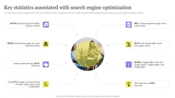 Enhancing_Digital_Visibility_Using_SEO_Content_Strategy_Key_Statistics_Associated_Search_Engine_Icons_PDF_Slide_1.jpg
