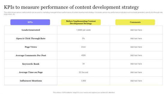 Enhancing_Digital_Visibility_Using_SEO_Content_Strategy_Kpis_Measure_Performance_Content_Development_Background_PDF_Slide_1.jpg