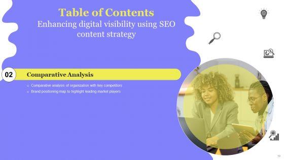 Enhancing_Digital_Visibility_Using_SEO_Content_Strategy_Ppt_PowerPoint_Presentation_Complete_Deck_With_Slides_Slide_10.jpg