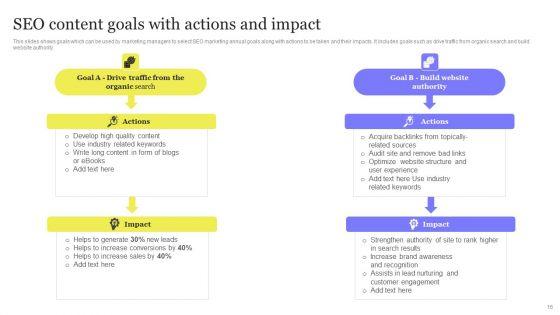 Enhancing_Digital_Visibility_Using_SEO_Content_Strategy_Ppt_PowerPoint_Presentation_Complete_Deck_With_Slides_Slide_16.jpg