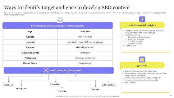Enhancing_Digital_Visibility_Using_SEO_Content_Strategy_Ppt_PowerPoint_Presentation_Complete_Deck_With_Slides_Slide_17.jpg