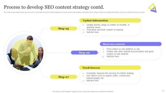 Enhancing_Digital_Visibility_Using_SEO_Content_Strategy_Ppt_PowerPoint_Presentation_Complete_Deck_With_Slides_Slide_19.jpg