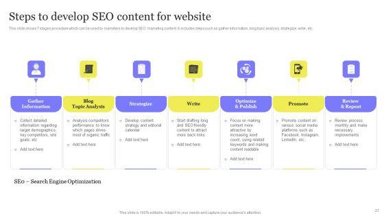 Enhancing_Digital_Visibility_Using_SEO_Content_Strategy_Ppt_PowerPoint_Presentation_Complete_Deck_With_Slides_Slide_21.jpg