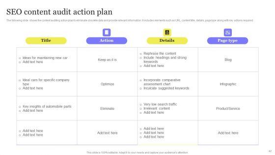 Enhancing_Digital_Visibility_Using_SEO_Content_Strategy_Ppt_PowerPoint_Presentation_Complete_Deck_With_Slides_Slide_42.jpg