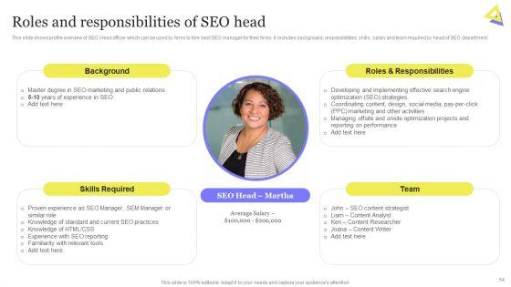 Enhancing_Digital_Visibility_Using_SEO_Content_Strategy_Ppt_PowerPoint_Presentation_Complete_Deck_With_Slides_Slide_54.jpg