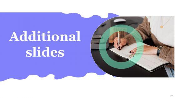 Enhancing_Digital_Visibility_Using_SEO_Content_Strategy_Ppt_PowerPoint_Presentation_Complete_Deck_With_Slides_Slide_65.jpg