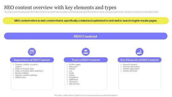 Enhancing_Digital_Visibility_Using_SEO_Content_Strategy_SEO_Content_Overview_With_Key_Elements_And_Types_Graphics_PDF_Slide_1.jpg