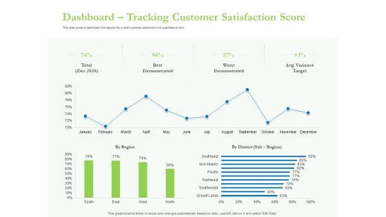 Enhancing_Financial_Institution_Operations_Dashboard_Tracking_Customer_Satisfaction_Score_Icons_PDF_Slide_1.jpg