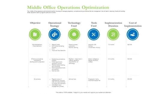Enhancing_Financial_Institution_Operations_Middle_Office_Operations_Optimization_Portrait_PDF_Slide_1.jpg
