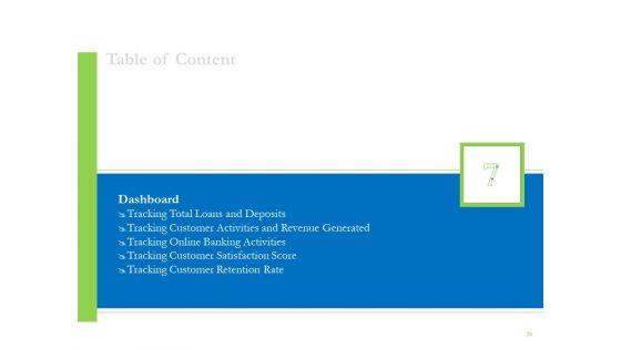 Enhancing_Financial_Institution_Operations_Ppt_PowerPoint_Presentation_Complete_Deck_With_Slides_Slide_28.jpg
