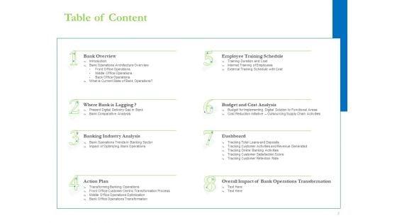 Enhancing_Financial_Institution_Operations_Ppt_PowerPoint_Presentation_Complete_Deck_With_Slides_Slide_2.jpg