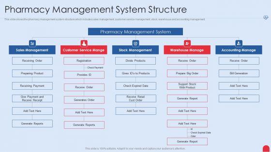 Enhancing_Hospital_Software_System_Pharmacy_Management_System_Structure_Sample_PDF_Slide_1.jpg