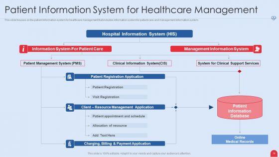 Enhancing_Hospital_Software_System_Ppt_PowerPoint_Presentation_Complete_Deck_With_Slides_Slide_16.jpg