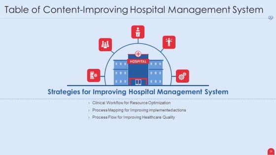 Enhancing_Hospital_Software_System_Ppt_PowerPoint_Presentation_Complete_Deck_With_Slides_Slide_24.jpg