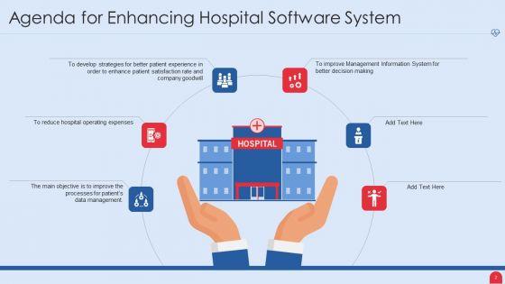Enhancing_Hospital_Software_System_Ppt_PowerPoint_Presentation_Complete_Deck_With_Slides_Slide_2.jpg
