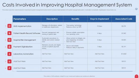 Enhancing_Hospital_Software_System_Ppt_PowerPoint_Presentation_Complete_Deck_With_Slides_Slide_37.jpg