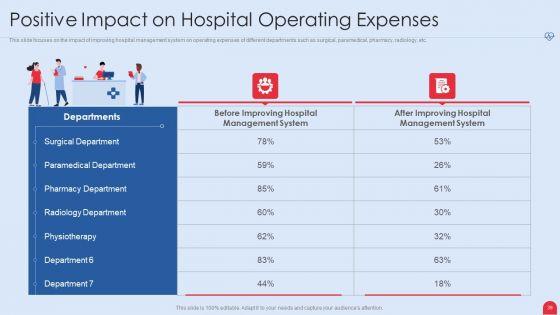 Enhancing_Hospital_Software_System_Ppt_PowerPoint_Presentation_Complete_Deck_With_Slides_Slide_39.jpg