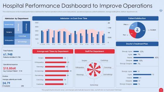 Enhancing_Hospital_Software_System_Ppt_PowerPoint_Presentation_Complete_Deck_With_Slides_Slide_42.jpg