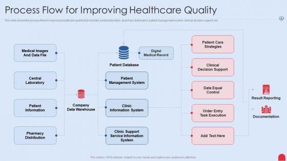 Enhancing_Hospital_Software_System_Process_Flow_For_Improving_Healthcare_Quality_Information_PDF_Slide_1.jpg
