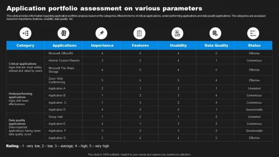 Enhancing_Information_Technology_With_Strategic_Application_Portfolio_Assessment_Formats_PDF_Slide_1.jpg