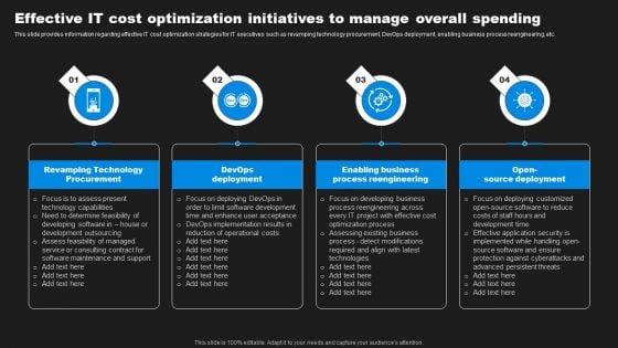 Enhancing_Information_Technology_With_Strategic_Effective_IT_Cost_Optimization_Manage_Introduction_PDF_Slide_1.jpg