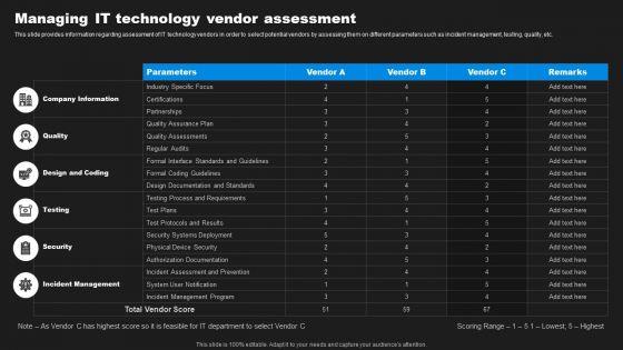 Enhancing_Information_Technology_With_Strategic_Managing_IT_Technology_Vendor_Professional_PDF_Slide_1.jpg
