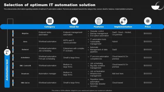 Enhancing_Information_Technology_With_Strategic_Selection_Of_Optimum_IT_Automation_Mockup_PDF_Slide_1.jpg