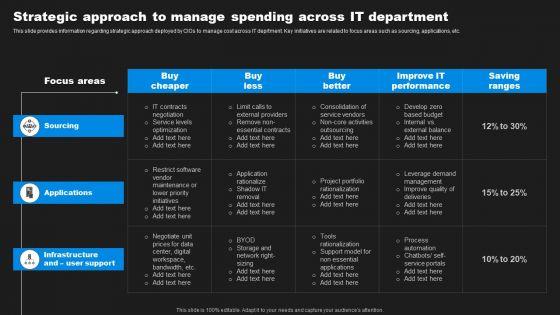 Enhancing_Information_Technology_With_Strategic_Strategic_Approach_To_Manage_Inspiration_PDF_Slide_1.jpg