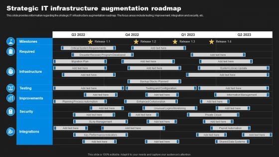 Enhancing_Information_Technology_With_Strategic_Strategic_IT_Infrastructure_Augmentation_Introduction_PDF_Slide_1.jpg