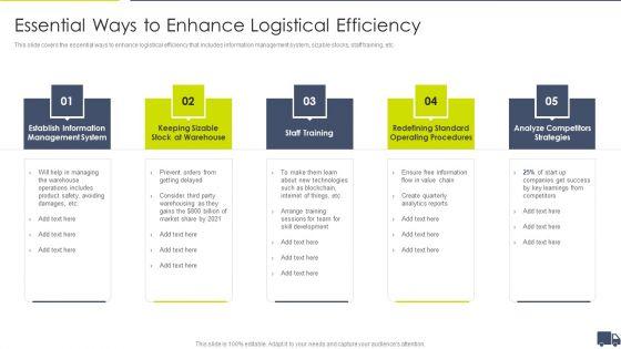 Enhancing_Logistics_Customer_Service_Essential_Ways_To_Enhance_Logistical_Efficiency_Slides_PDF_Slide_1.jpg