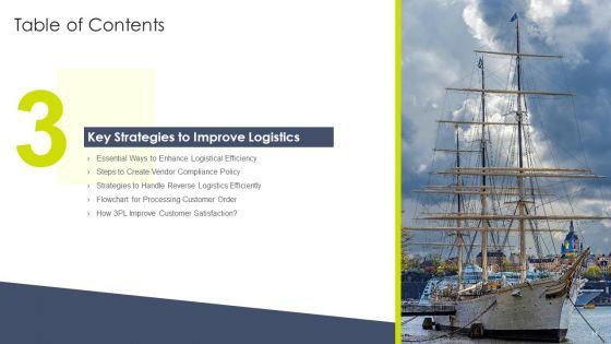 Enhancing_Logistics_Customer_Service_Ppt_PowerPoint_Presentation_Complete_Deck_With_Slides_Slide_14.jpg
