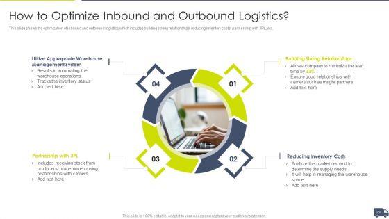 Enhancing_Logistics_Customer_Service_Ppt_PowerPoint_Presentation_Complete_Deck_With_Slides_Slide_23.jpg