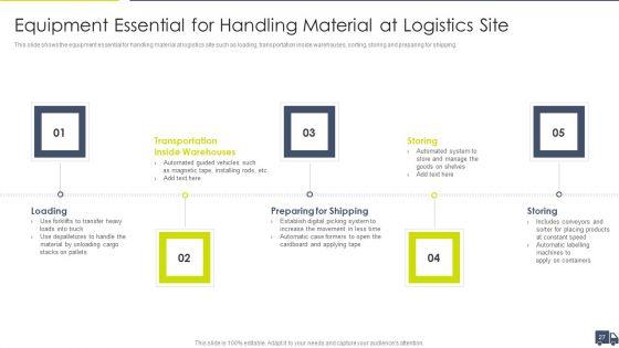 Enhancing_Logistics_Customer_Service_Ppt_PowerPoint_Presentation_Complete_Deck_With_Slides_Slide_27.jpg