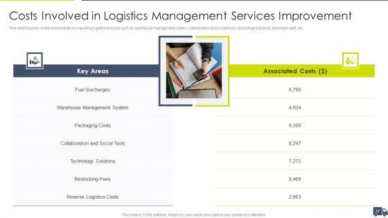 Enhancing_Logistics_Customer_Service_Ppt_PowerPoint_Presentation_Complete_Deck_With_Slides_Slide_37.jpg