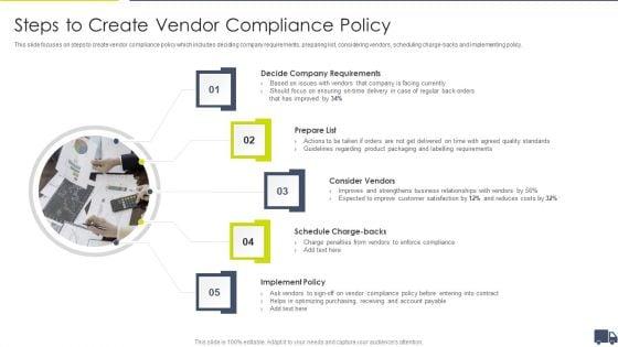 Enhancing_Logistics_Customer_Service_Steps_To_Create_Vendor_Compliance_Policy_Template_PDF_Slide_1.jpg