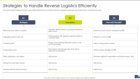 Enhancing_Logistics_Customer_Service_Strategies_To_Handle_Reverse_Logistics_Efficiently_Diagrams_PDF_Slide_1.jpg