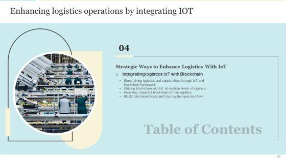 Enhancing_Logistics_Operations_By_Integrating_IOT_Ppt_PowerPoint_Presentation_Complete_With_Slides_Slide_40.jpg