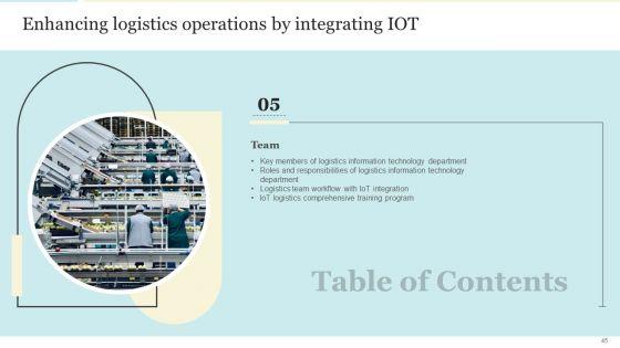 Enhancing_Logistics_Operations_By_Integrating_IOT_Ppt_PowerPoint_Presentation_Complete_With_Slides_Slide_45.jpg