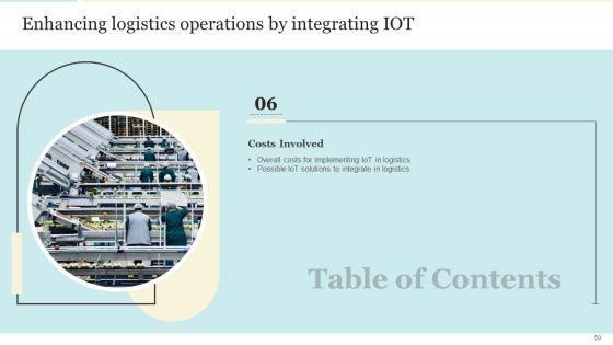 Enhancing_Logistics_Operations_By_Integrating_IOT_Ppt_PowerPoint_Presentation_Complete_With_Slides_Slide_50.jpg