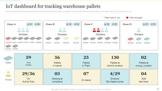 Enhancing_Logistics_Operations_By_Integrating_IOT_Ppt_PowerPoint_Presentation_Complete_With_Slides_Slide_58.jpg