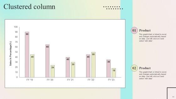Enhancing_Organic_Reach_On_Social_Media_Through_Better_User_Interaction_Ppt_PowerPoint_Presentation_Complete_Deck_With_Slides_Slide_51.jpg