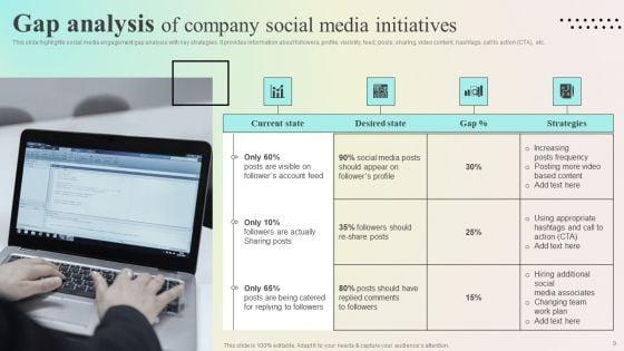 Enhancing_Organic_Reach_On_Social_Media_Through_Better_User_Interaction_Ppt_PowerPoint_Presentation_Complete_Deck_With_Slides_Slide_9.jpg