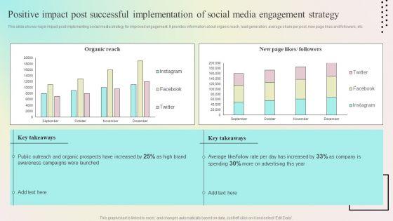 Enhancing_Organic_Reach_Positive_Impact_Post_Successful_Implementation_Of_Social_Media_Background_PDF_Slide_1.jpg