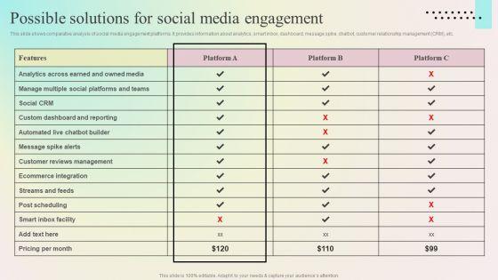 Enhancing_Organic_Reach_Possible_Solutions_For_Social_Media_Engagement_Microsoft_PDF_Slide_1.jpg