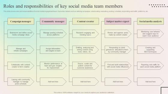 Enhancing_Organic_Reach_Roles_And_Responsibilities_Of_Key_Social_Media_Team_Members_Diagrams_PDF_Slide_1.jpg