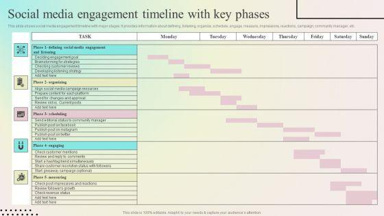 Enhancing_Organic_Reach_Social_Media_Engagement_Timeline_With_Key_Phases_Infographics_PDF_Slide_1.jpg