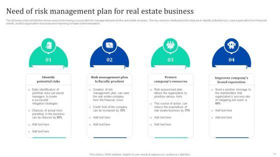 Enhancing_Process_Improvement_By_Regularly_Managing_Real_Estate_Project_Threats_Ppt_PowerPoint_Presentation_Complete_Deck_With_Slides_Slide_11.jpg