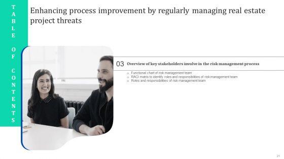 Enhancing_Process_Improvement_By_Regularly_Managing_Real_Estate_Project_Threats_Ppt_PowerPoint_Presentation_Complete_Deck_With_Slides_Slide_21.jpg